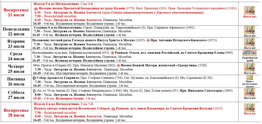 Полиелейная служба последование схема